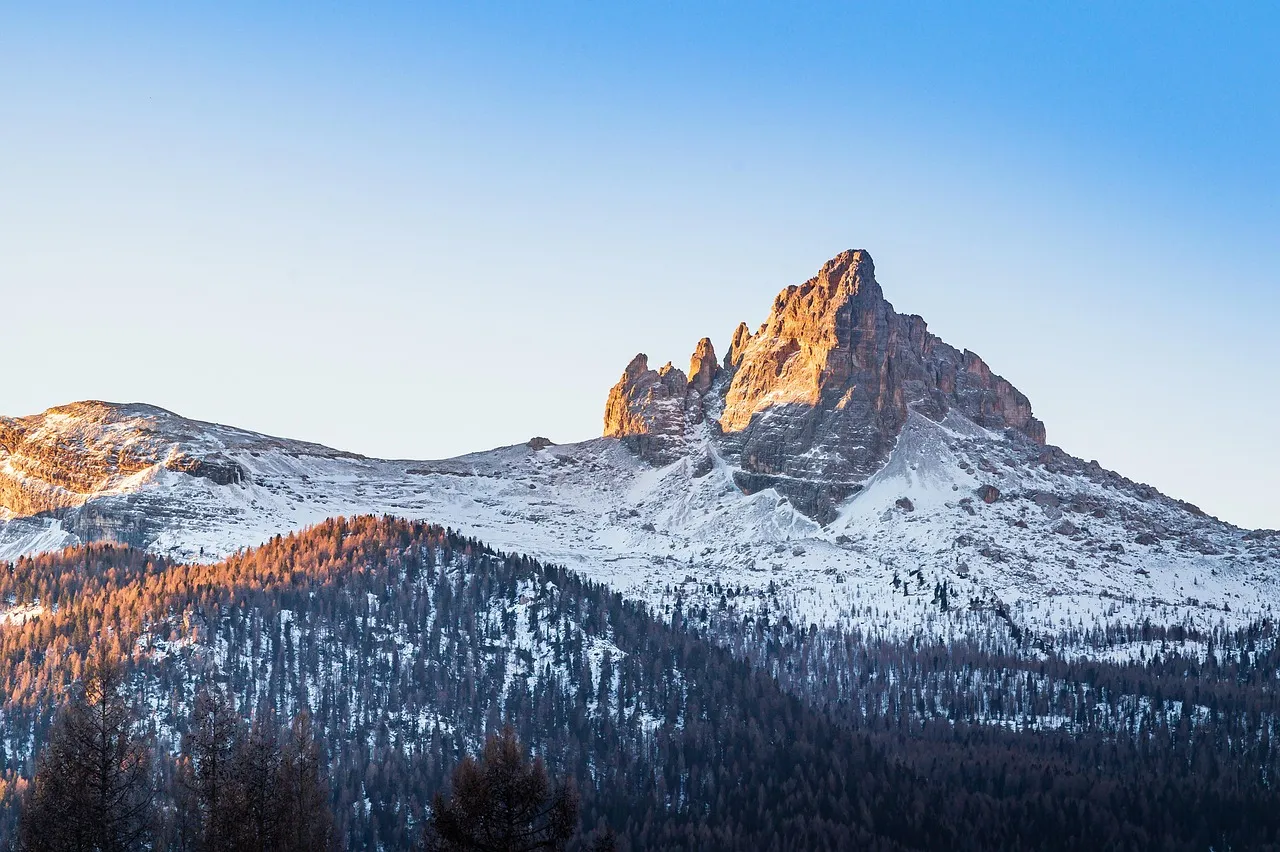 Top 10 Places for Camping in Europe for Your Bucket List